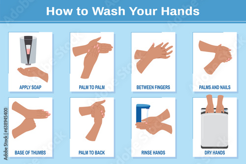 Washing Hands Flat Posters