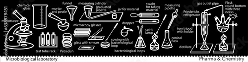 Set of microbiological lab icons. Miscellaneous laboratory devices and equipment. Vector Illustration