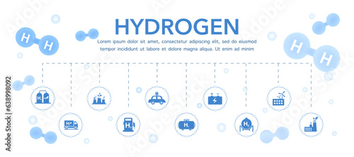 hydrogen energy concept Sustainable green development and an environmentally friendly icon pack.