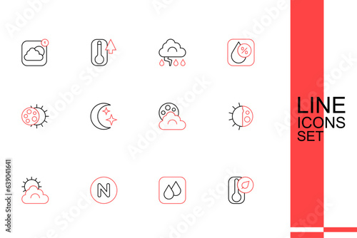 Set line Thermometer, Water drop, Compass north, Sun and cloud weather, Day night cycle, Cloud with moon, Moon stars and Eclipse of sun icon. Vector
