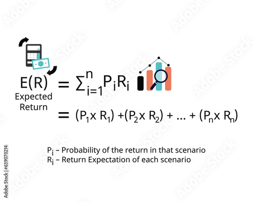 The expected rate of return formula is the amount that an investor can expect to make on their investment based on its historical rates of return