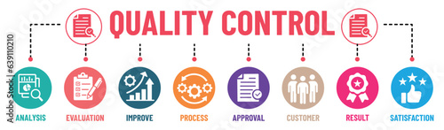 Quality Control banner infographic rounded background colours with icons set. Analysis, evaluation, improve, process, approval, customer, result and satisfaction. Vector illustration