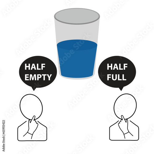 Glass with water and two people with speech bubbles with the messages half empty and half full, optimist and pessimist concept