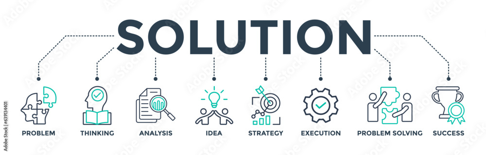 Solution banner web icon vector illustration concept with icons of problem, thinking, analysis, idea, strategy, execution, problem-solving, success Solution banner web icon vector illustration concept with icons of problem, thinking, analysis, idea, strategy, execution, problem-solving, success