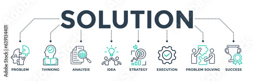 Solution banner web icon vector illustration concept with icons of problem, thinking, analysis, idea, strategy, execution, problem-solving, success