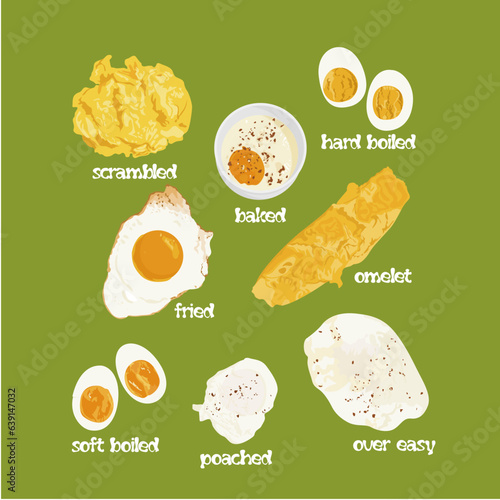  Essential Methods for Cooking Eggs poached, baked, omelet, hard boiled, soft boiled, scrambeled, over easy, fried