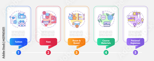 2D athletic scholarship vector infographics template with thin line icons concept, data visualization with 5 steps, process timeline chart.