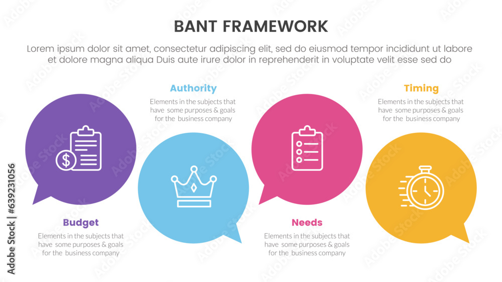 bant sales framework methodology infographic with circle comment callout 4 point list for slide presentation vector bant sales framework methodology infographic with circle comment callout 4 point list for slide presentation vector