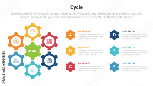 cycle or cycles stage infographics template diagram with gear connection movement and 6 point step creative design for slide presentation