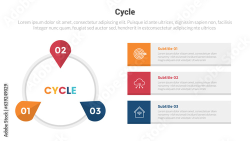cycle or cycles stage infographics template diagram with big circle and waterdrop shape circular and 3 point step creative design for slide presentation