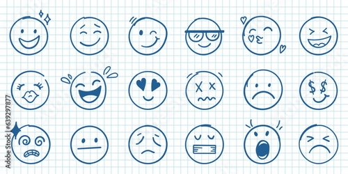 Emojis faces icon in hand drawn style. Doddle emoticons vector illustration on isolated background. Happy and sad face sign business concept.