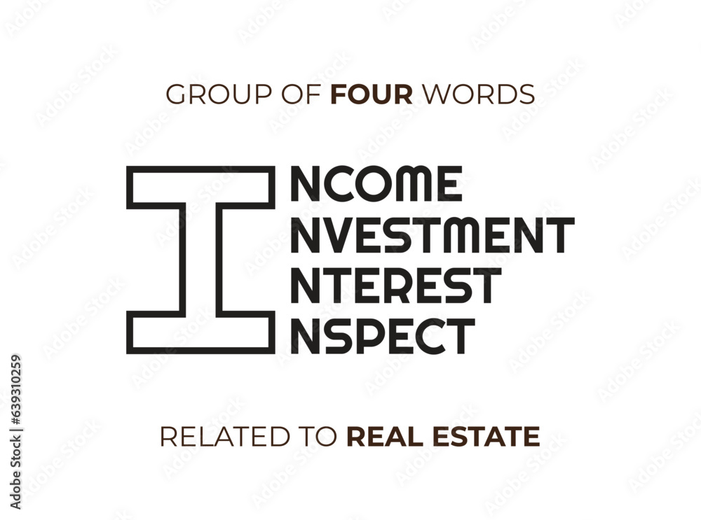 Group of four Words Related to Real Estate