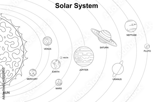 Solar system line art for coloring book vector