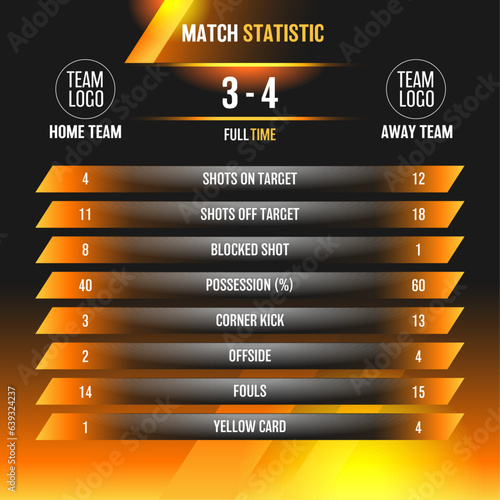 Football match sport graphics black and orange template for online broadcast and social media