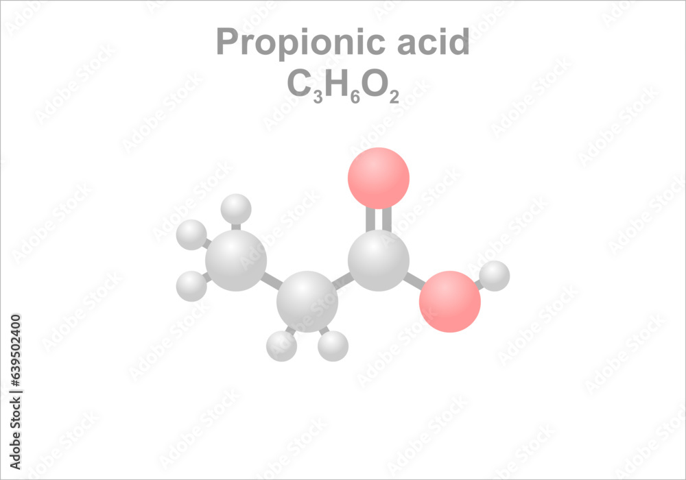 Propionic acid. Simplified scheme of the molecule. Unpleasant smell, resembles body odor.