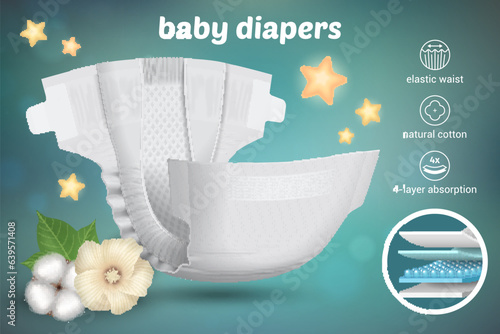 Baby Diapers Advertisement Poster