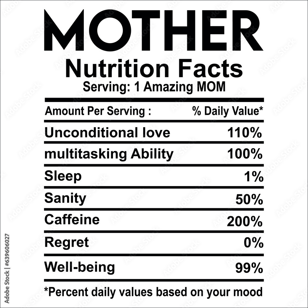 Mother Nutrition Facts Mother Nutrition Facts