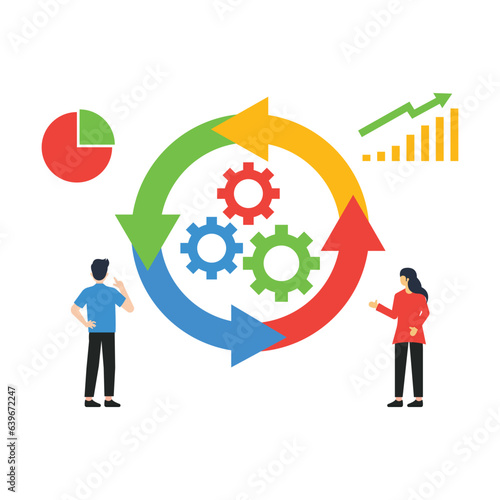 Agile development decisions methodology business concept Agile life rule cycle for software development diagram Effective teamwork for project sprint Adaptive programming and process managing strategy photo