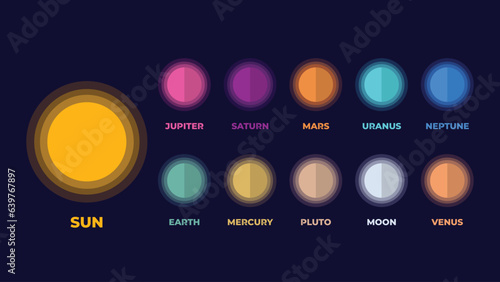 Vector solar system illustration for science and space education
