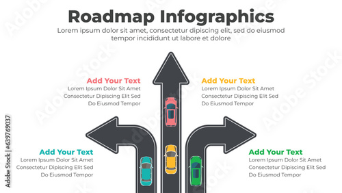 Vector company milestones concept with a road map