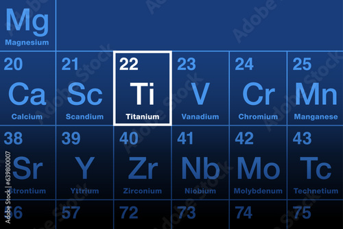 Titanium element on the periodic table. Lustrous transition metal and chemical element with atomic number 22 and element symbol Ti, named after the Titans from Greek mythology. Resistant to corrosion.