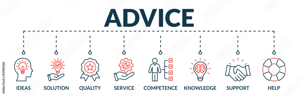 Banner of advice web vector illustration concept with icons of ideas, solution, quality, service, competence, knowledge, support, help Banner of advice web vector illustration concept with icons of ideas, solution, quality, service, competence, knowledge, support, help