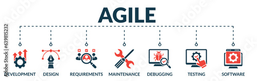 Banner of agile web vector illustration concept with icons of development, design, requirements, maintenance, debugging, testing, software