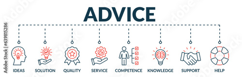 Banner of advice web vector illustration concept with icons of ideas, solution, quality, service, competence, knowledge, support, help