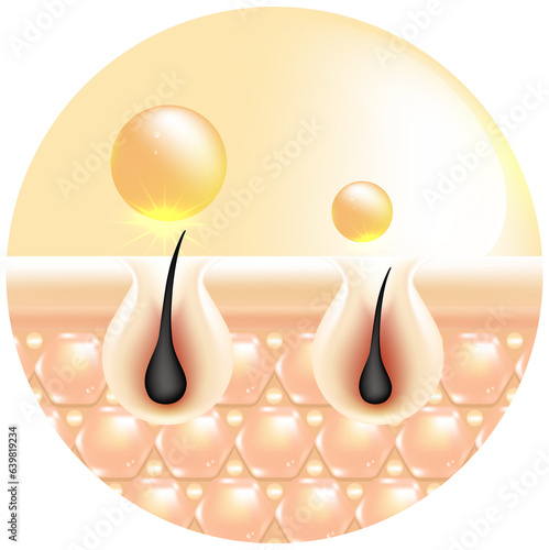 Hyaluronic acid hair and skin solutions, gold collagen serum drop into skin cells.