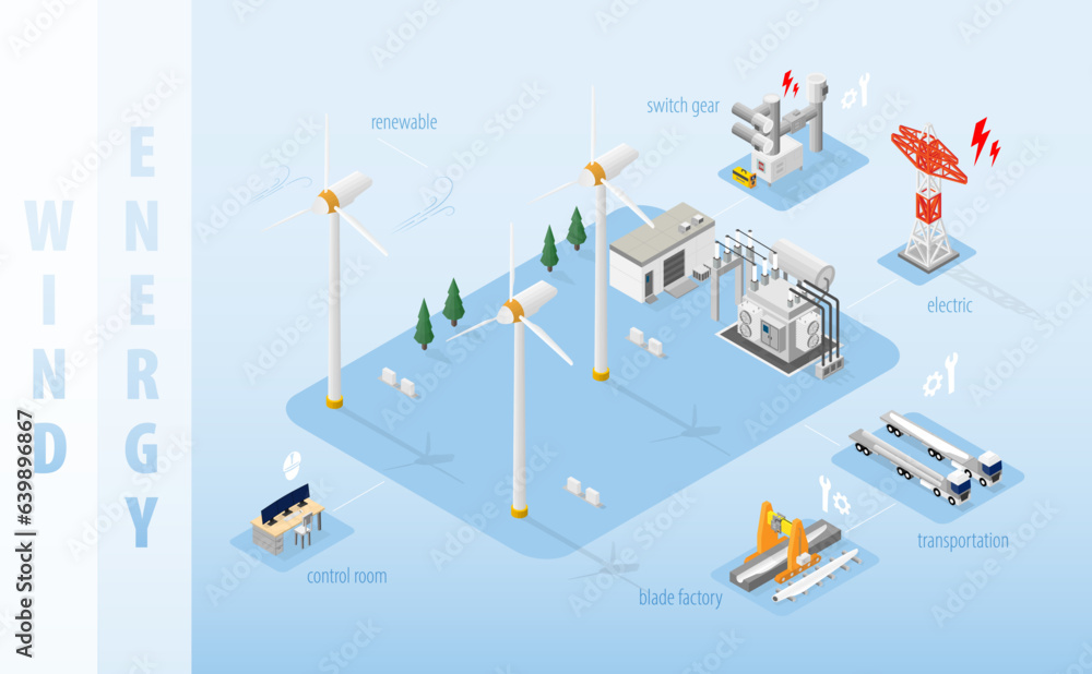 wind energy, wind turbine power plant with isometric graphic