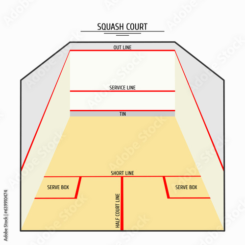 Schematic representation of a squash court with red marking lines with zone names. Squash court with red line marking. Isolated vector illustration on white background.