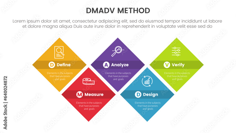 dmadv six sigma framework methodology infographic with skewed shape rectangle symmetric balance 5 point list for slide presentation dmadv six sigma framework methodology infographic with skewed shape rectangle symmetric balance 5 point list for slide presentation