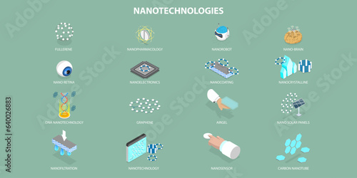 3D Isometric Flat Vector Set of Nanotechnology Elements, Nanoparticles Innovative Products