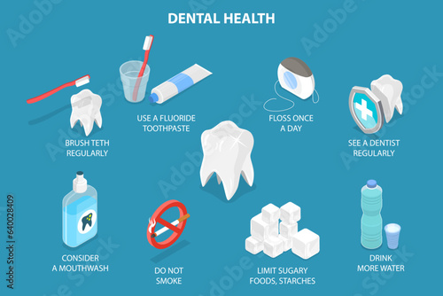 3D Isometric Flat Vector Conceptual Illustration of Dental Health, Dentistry or Teeth Care