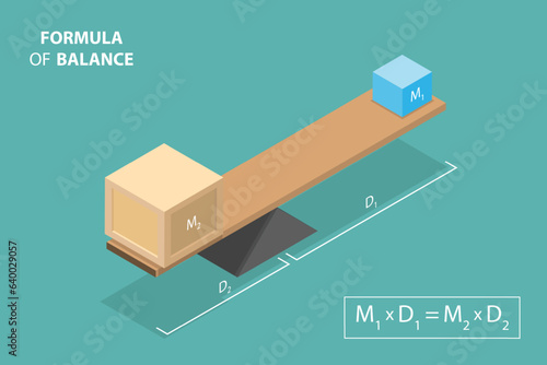 3D Isometric Flat Vector Conceptual Illustration of Formula Of Balance, Machines by Archimedes