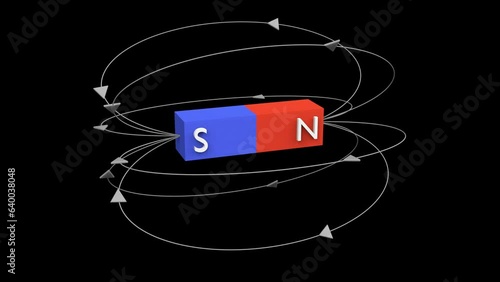 magnetic field 3d animation, electromagnet physics education of science. can be used to represent computing electronics, faraday induction solenoid photo