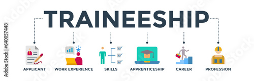 Traineeship banner web icon vector illustration concept for apprenticeship on job training program with icon of applicant, work experience, skills, internship, career, and profession