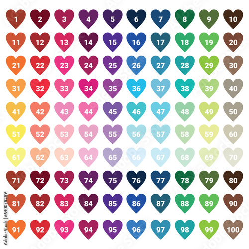 numbers one to 100 with colorful bubbles	