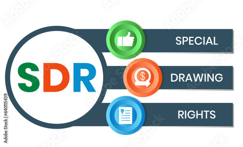 SDR, Special Drawing Rights acronym. Concept with keywords, people and icons. Flat vector illustration. Isolated on white background.
