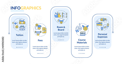 2D athletic scholarship vector infographics template with thin linear icons concept, data visualization with 5 steps, process timeline chart.