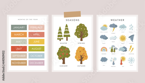 Set of 3 Educational Posters, Seasons landscape, weather and months elements, Kids Wall Decor, Kindergarten Decor, Classroom Posters, Preschool vector, Vector kids design