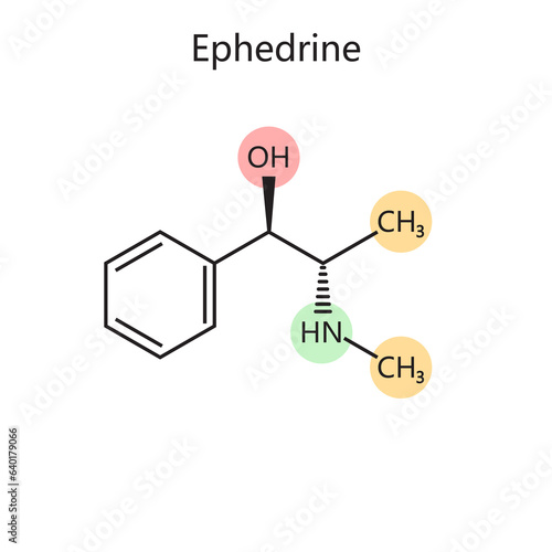 Chemical organic formula of ephedrine diagram schematic raster illustration. Medical science educational illustration photo