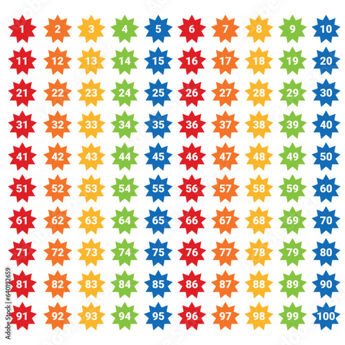 numbers one to 100 with colorful bubbles	