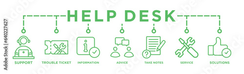 Help desk banner web icon vector illustration concept with icon of support, troube ticket, information, advice, take notes, service and solutions	