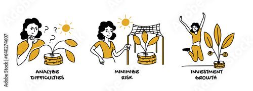 The concept of smart, safe investment strategy advice