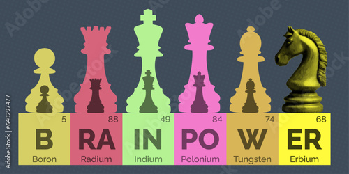 chess concept intelligence brain poster design with text from names of chemical elements with knight queen king bishop rook pawn pieces silhouette and halftone collage template for social media print