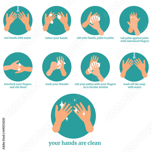 Scheme, infographics, how to wash your hands properly. Medical, vector illustration