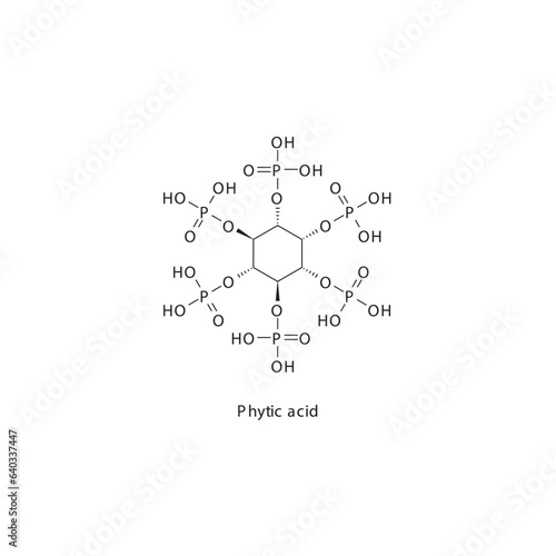 Phytic acid flat skeletal molecular structure Keratolytic agent drug used in hyperpigmentation treatment. Vector illustration.