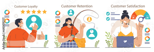 Public relations set. Customer-oriented marketing. Company reputation