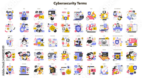 Cyber or web security terms set. Data protection and database safety